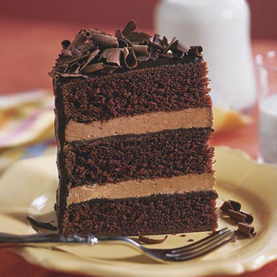 Biggest Chocolate Cake