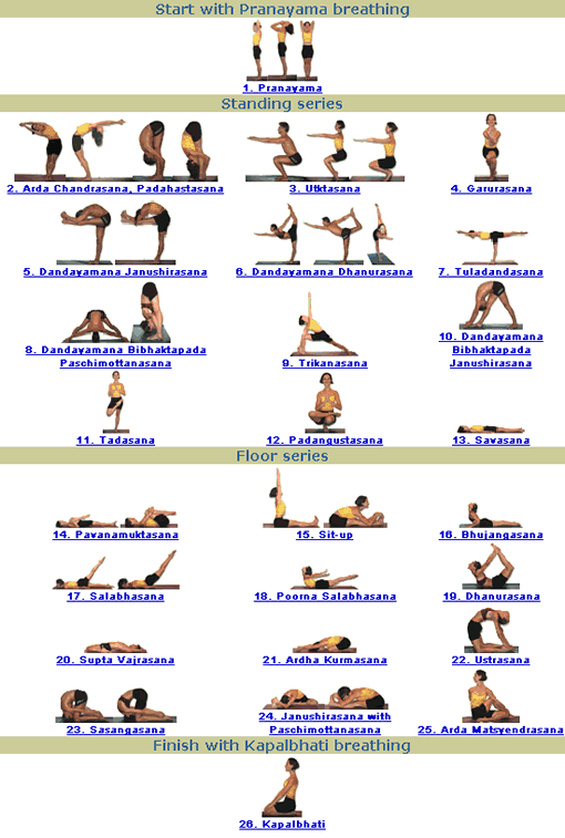 Yoga Poses - PDFCOFFEE.COM